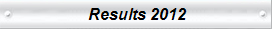 Results 2012
