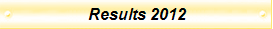 Results 2012