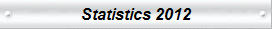 Statistics 2012