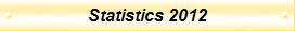 Statistics 2012